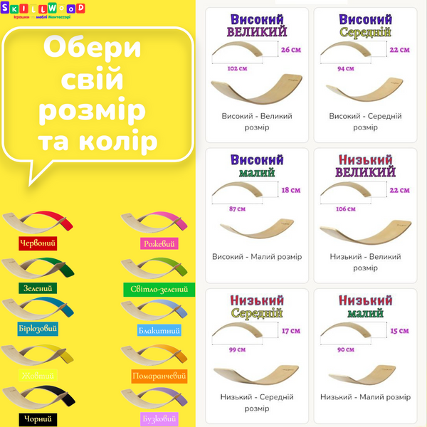 Дерев'яний Баланс борд із захистом для пальців - Рокерборд - Високий - Малий розмір - Натуральний колір без фетру - Для дітей і дорослих B02011 фото