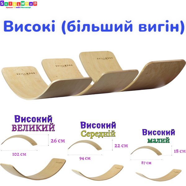 Деревянный Баланс борд с защитой для пальцев - Рокерборд - Низкий - Маленький размер - Светло-зеленый фетра - Для детей и взрослых B05091 фото